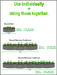 Raised Garden Beds by Simply Solar Greenhouses MADE IN USA